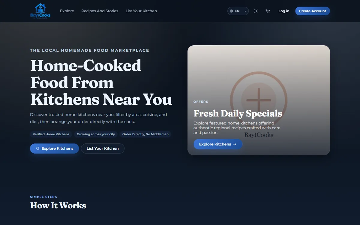 BaytCooks Homepage